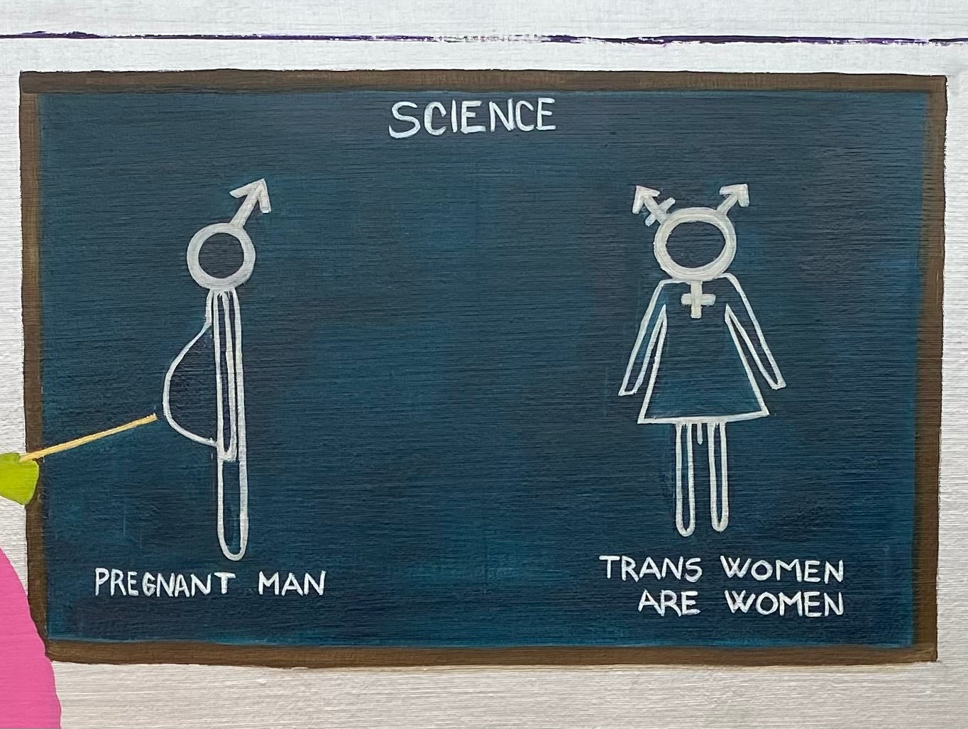 Eugenics of Sexuality 